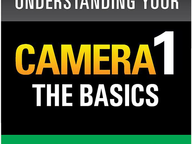 Graphic that reads "Understanding Your Camera II: Exposure and Metering' in text