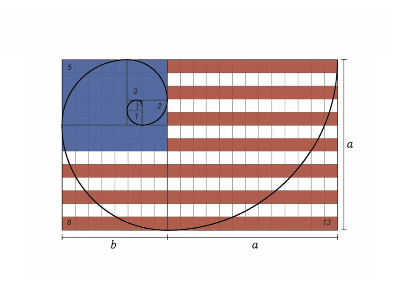 American Golden Ratio Flag, 2024